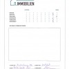 "Siehe Bewertungsskala."