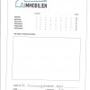 "Siehe Bewertungsskala."