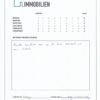 "Besonders beeindruckt haben uns die kurzen Antwortzeiten auf unsere Emails."